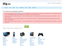 Tablet Screenshot of dig.no